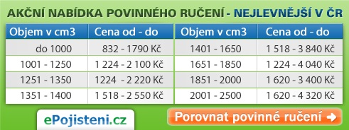 Povinné ručení
