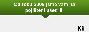 Od roku 2008 jsme Vám na pojištění ušetřili tolik a tolik Kč